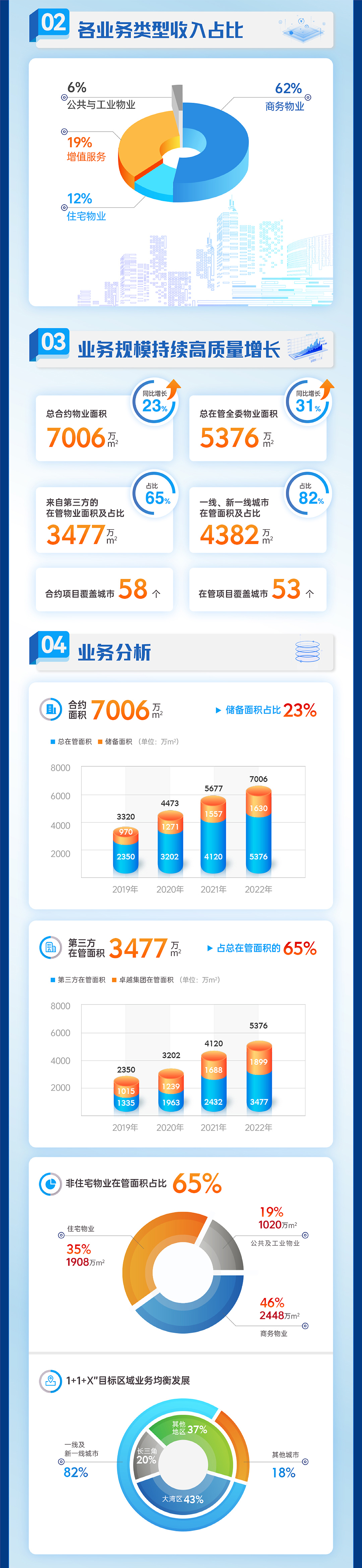 0317商企-年度業(yè)績(jī)-02.jpg